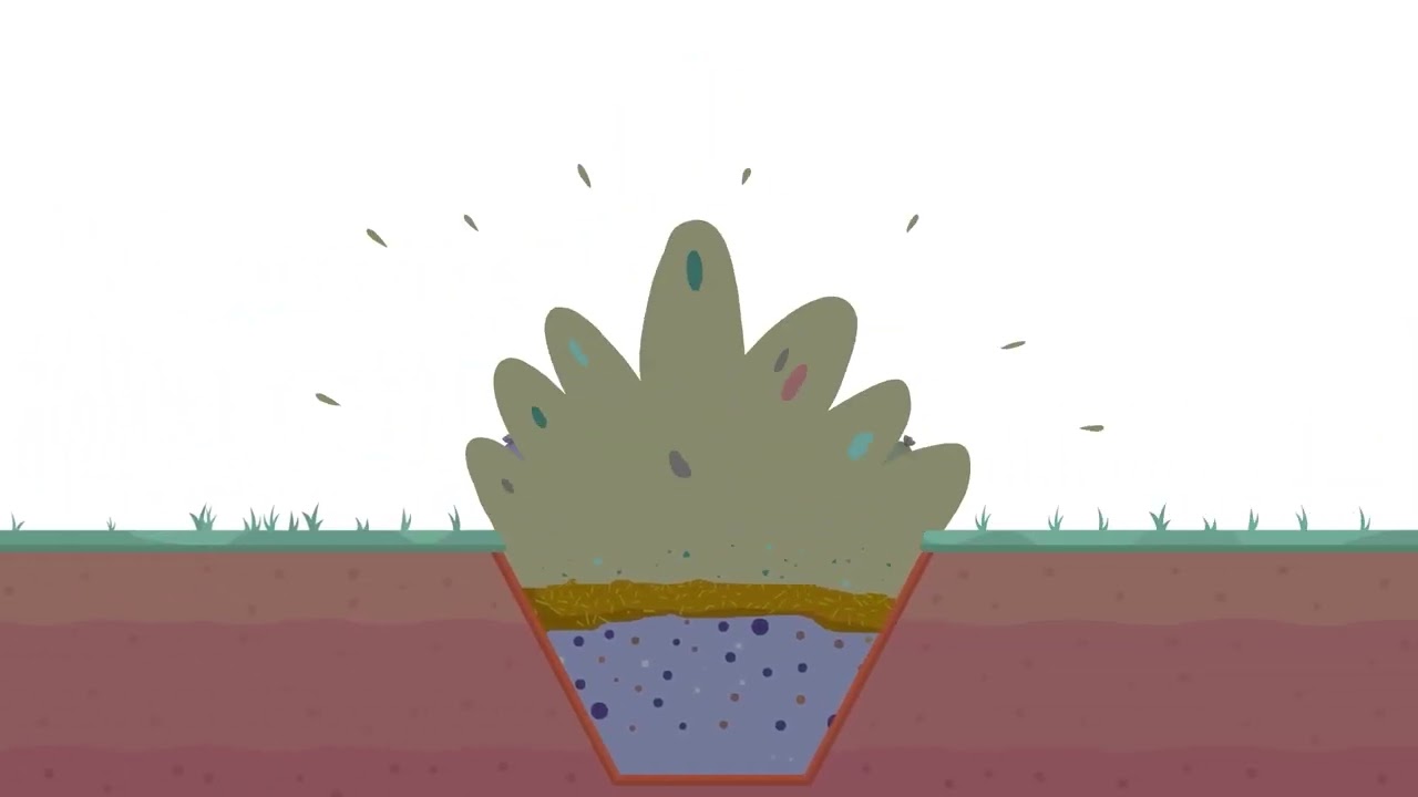 The Problem With Landfill