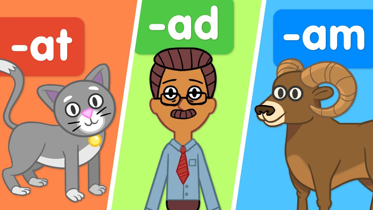 Turn & Learn: Word families that use the short “a” sound