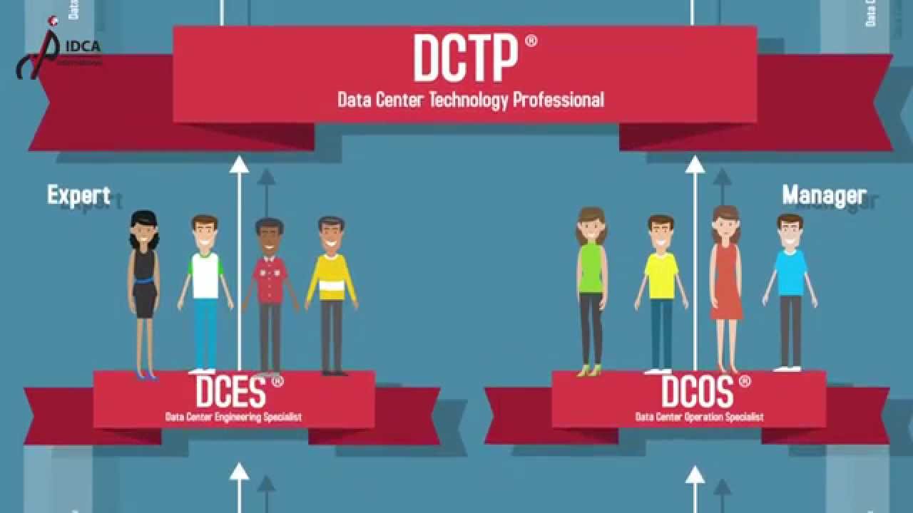 International Data Center Authority (IDCA) Training Program Explained!