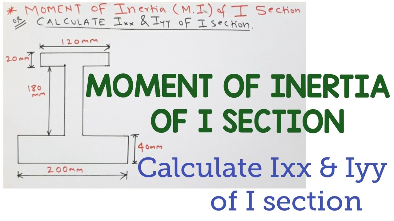 moment of inertia of I section |calculate Ixx and Iyy of I section