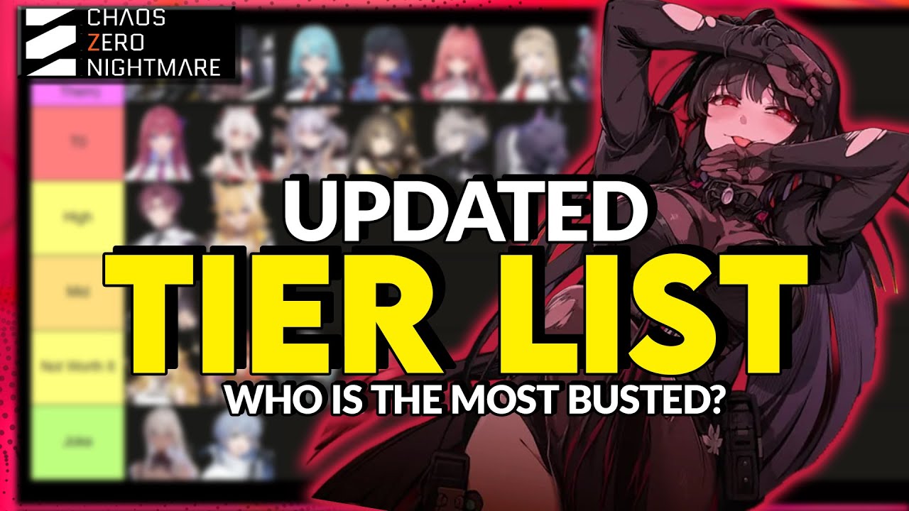 Highest Potential Characters | Chaos Zero Nightmare Tier List