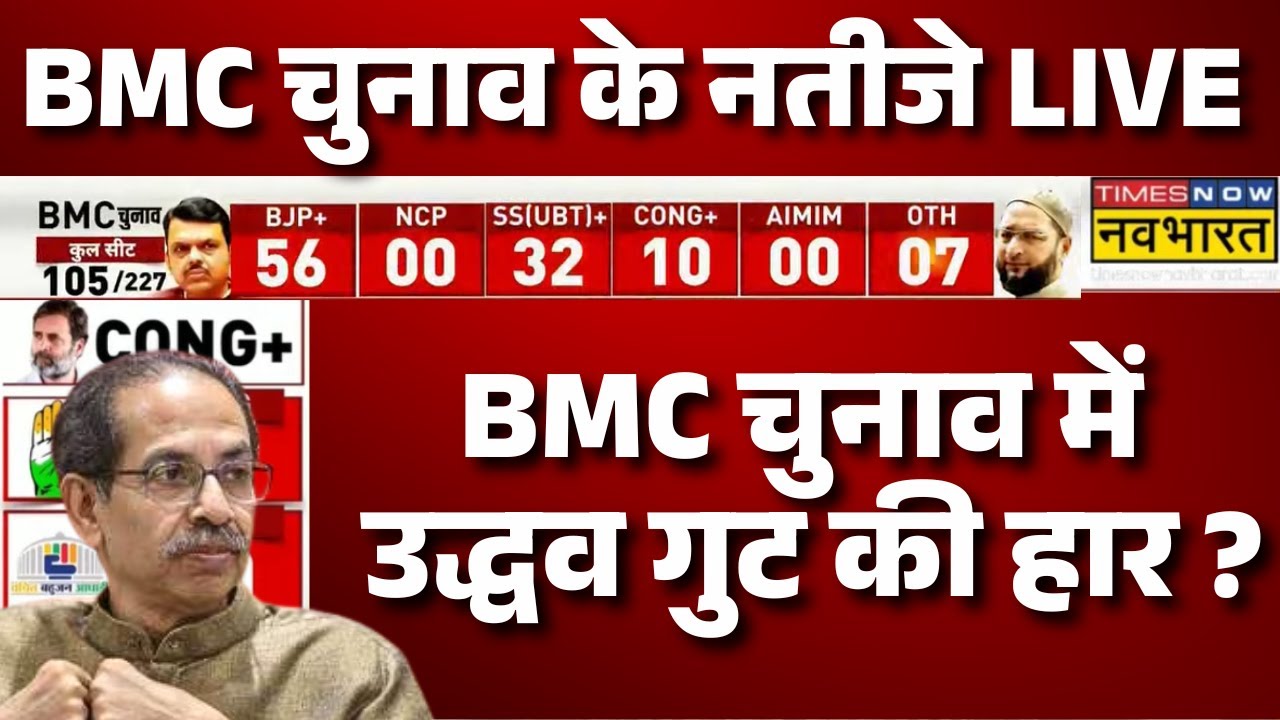 Election Result 2026 Live Update : बीएमसी चुनाव में उद्धव गुट की हार ? | Maharashtra | Uddhav | BMC