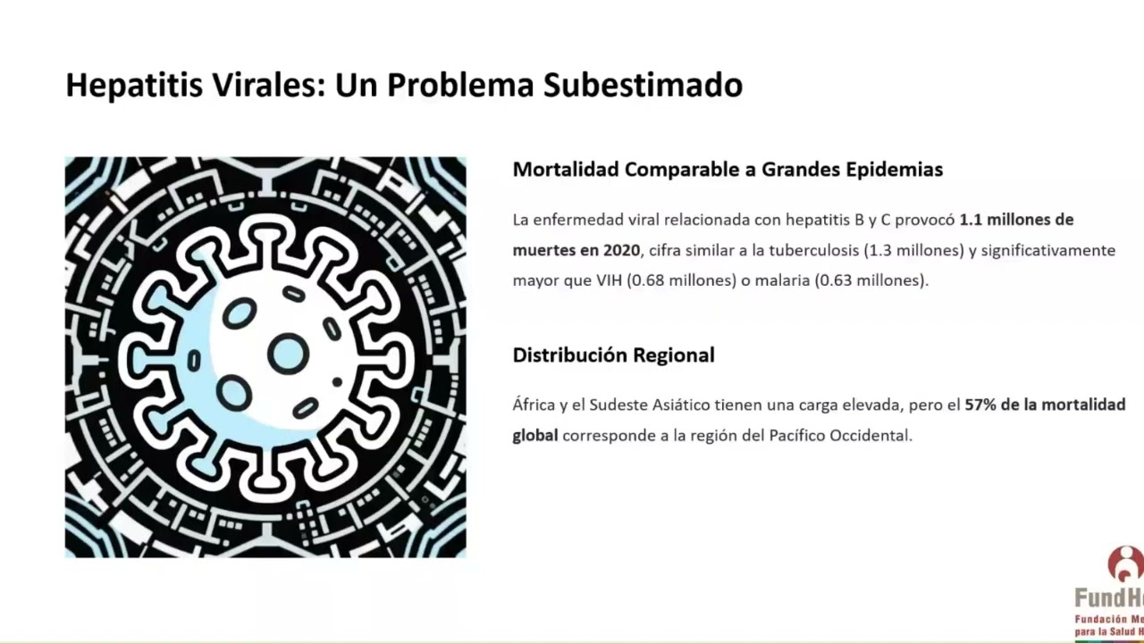 1  Introducción a la Hepatología   Margarita Dehesa Violante