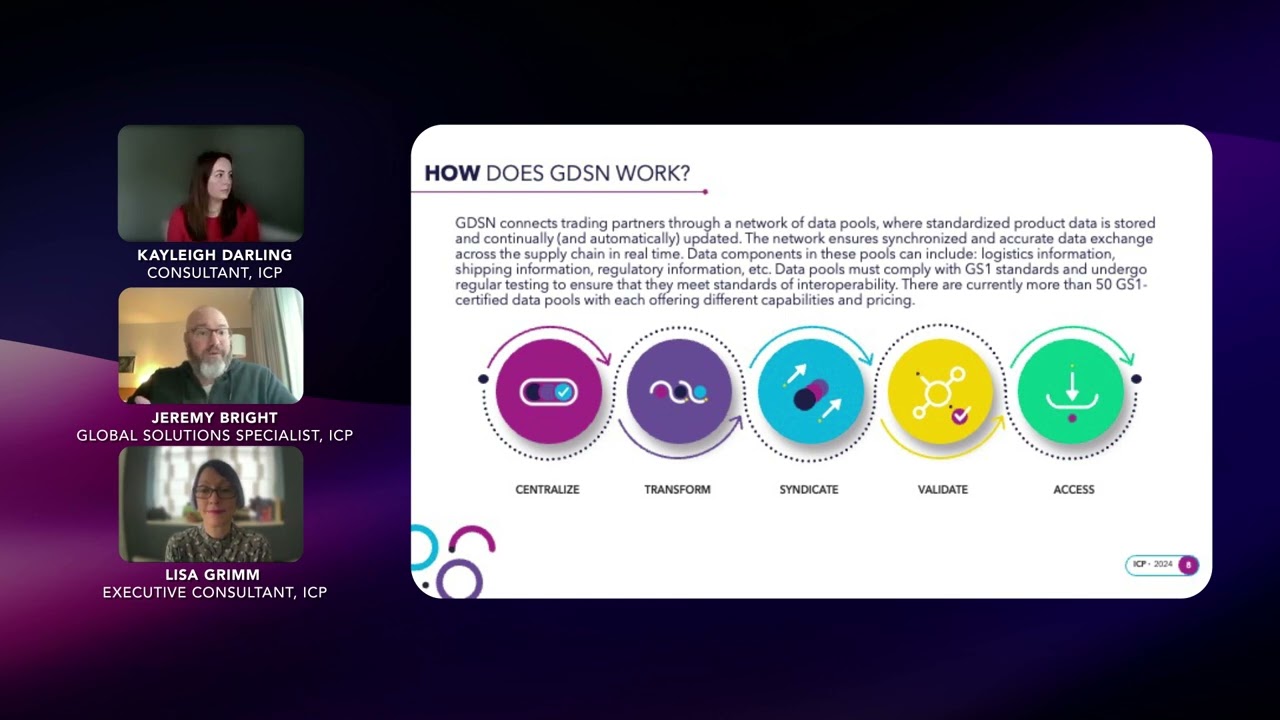 How Does GDSN Work?