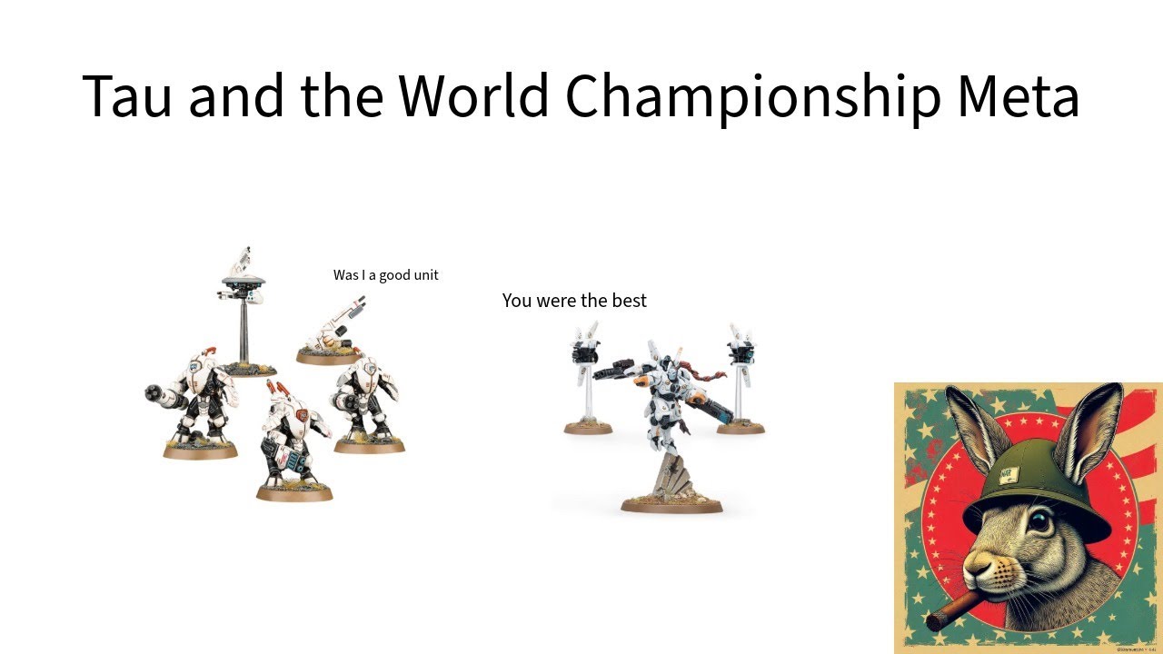 Tau and the World Championship Meta