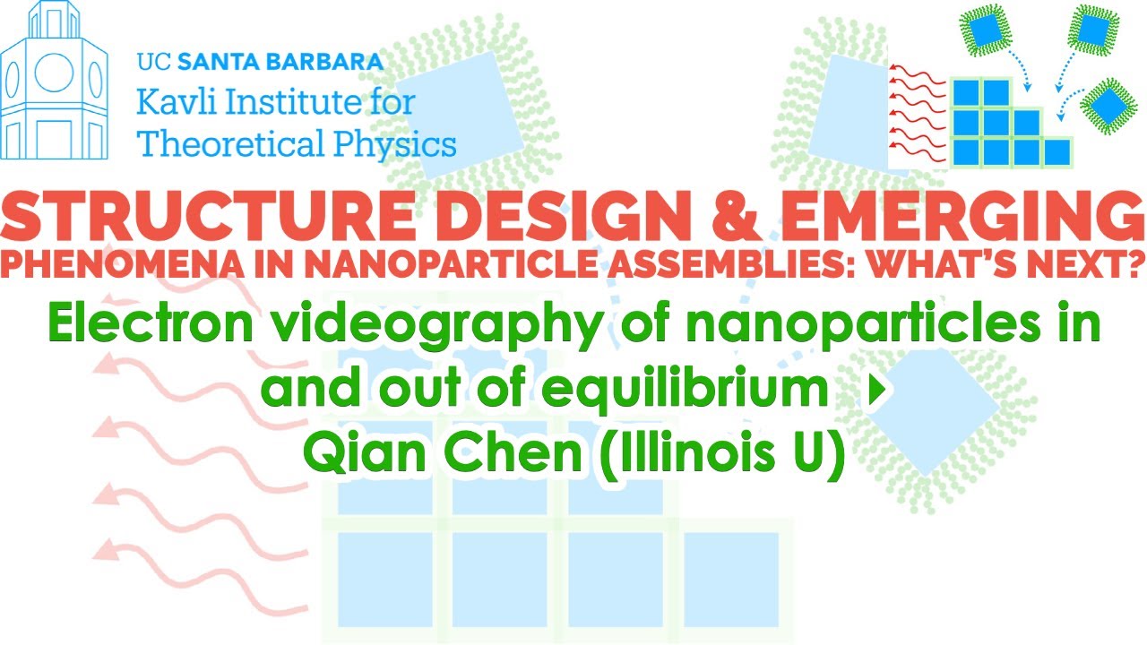 Electron videography of nanoparticles in and out of equilibrium  ▸  Qian Chen (Illinois U)
