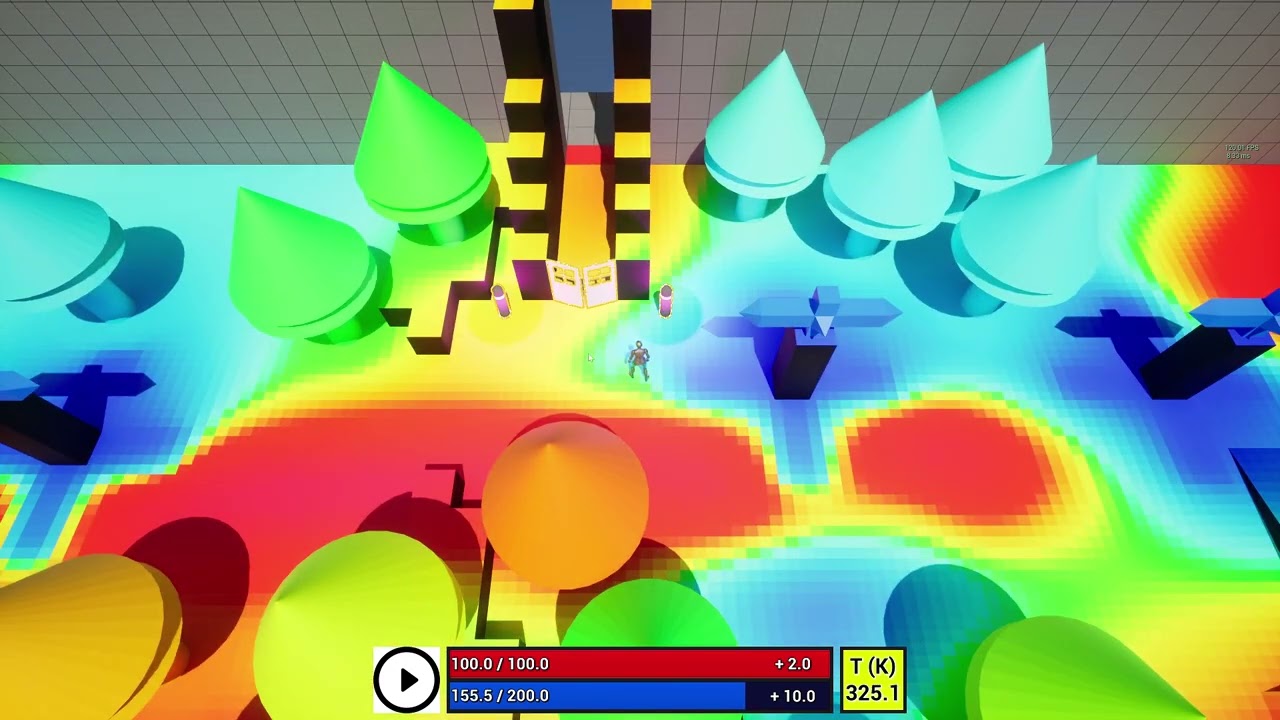 ScalarField - Performant Thermodynamics
