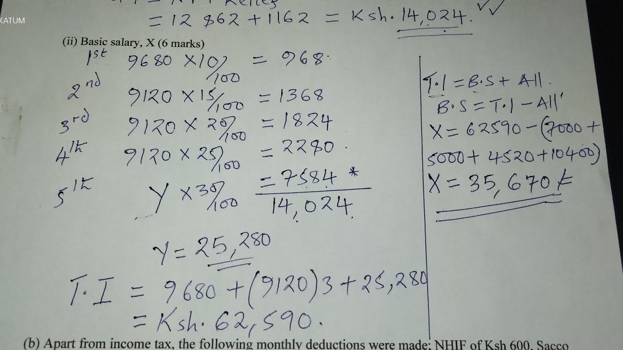 ОБРАТНОЕ НАЛОГООБЛОЖЕНИЕ: ПРОГНОЗЫ ЭКЗАМЕНА ПО МАТЕМАТИЧЕСКИМ ЭКЗАМЕНАМ KCSE 2.