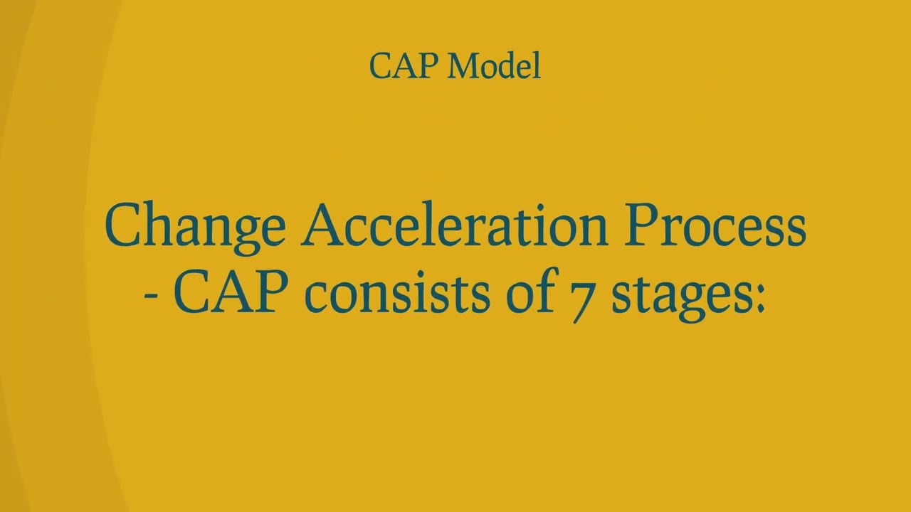 7 steps of Change Acceleration Process - CAP-model