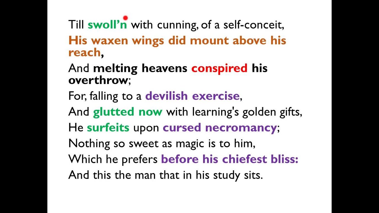 Dr Faustus revision 1. The Prologue