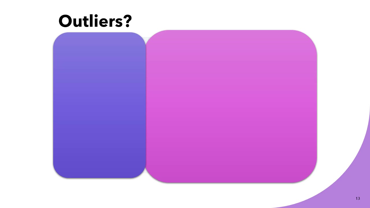 Meta-Analytic Models of Effect Sizes: Overview