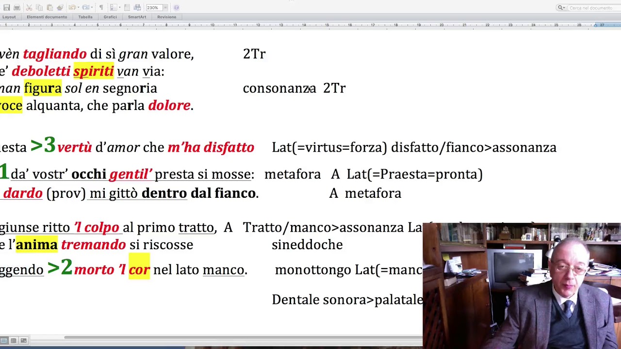 Cavalcanti:  Voi che per li occhi mi passaste il core
