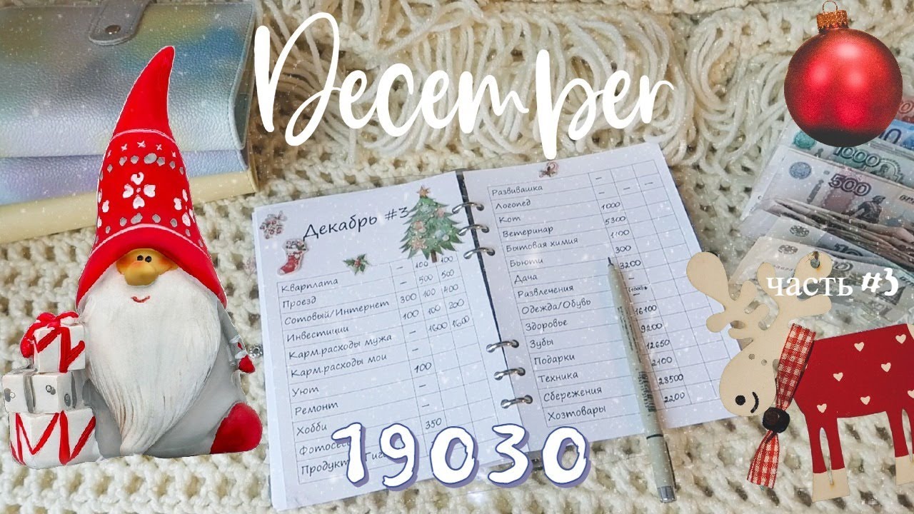 ОЧЕНЬ быстро 😄Последнее распределение 2023🥳🥳🥳