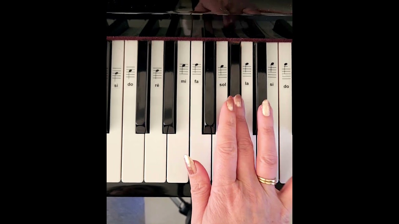 Bim Bam Toi (Carla) : Piano Tutorial Facile