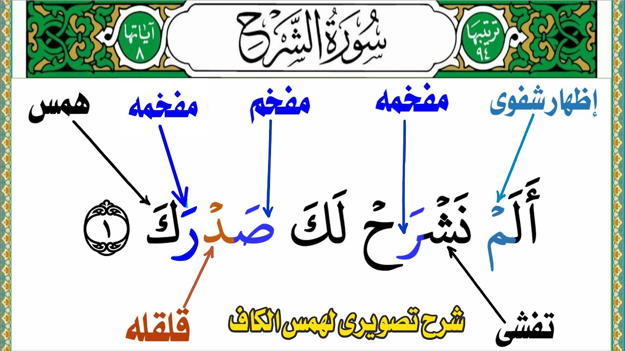 سورة الشرح أستخراج أحكام التجويد سورة الشرح كامله من جزء عم مع شرح همس الكاف بطريقه سهله للمبتدئين
