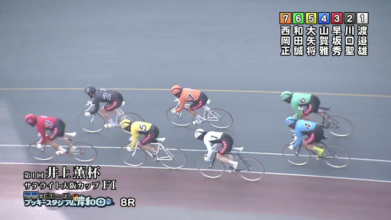 【岸和田競輪場】令和８年２月24日 第１回井上薫杯・サテライト大阪カップ FⅠ 全レース １日目【ブッキースタジアム岸和田】