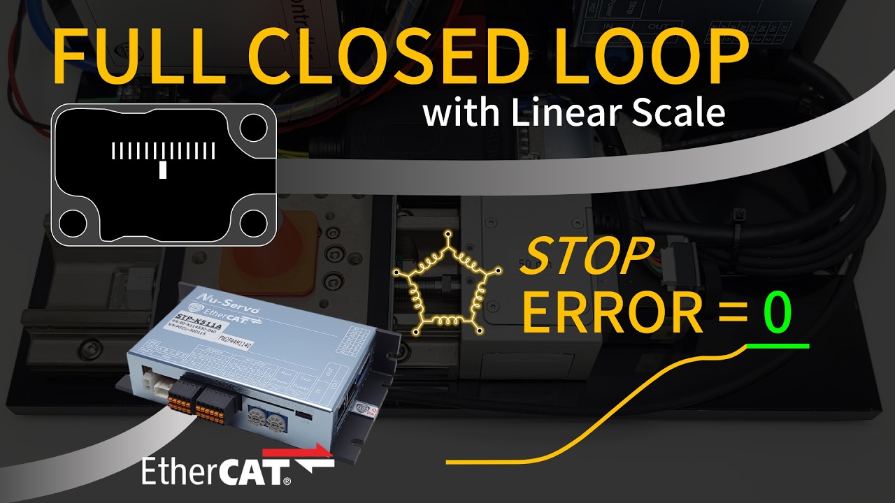 EtherCAT 5-Phase Single-Axis Full Closed-Loop Control for Target Position Correction