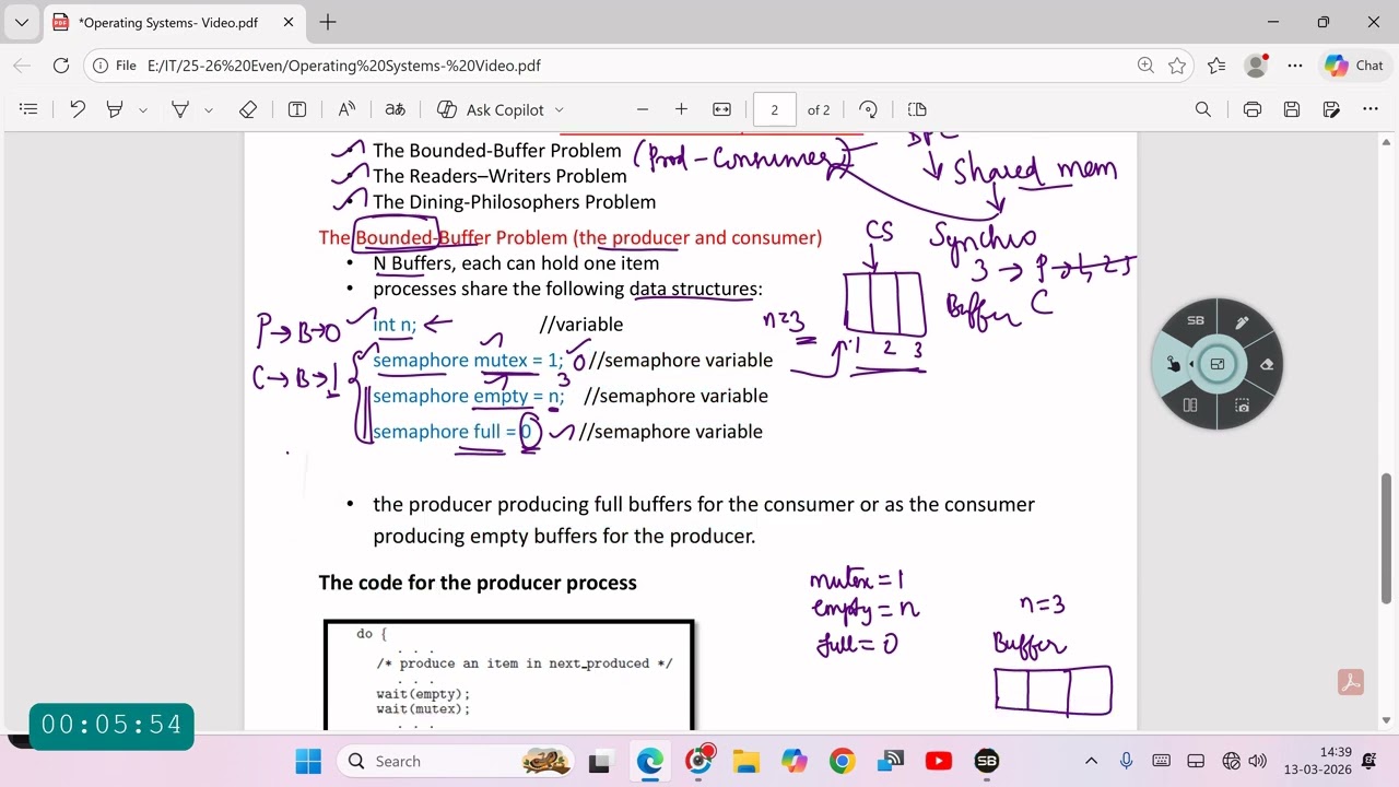 Operating Systems   Semaphore Bounded Buffer Problem   Dr G Arul Selvan
