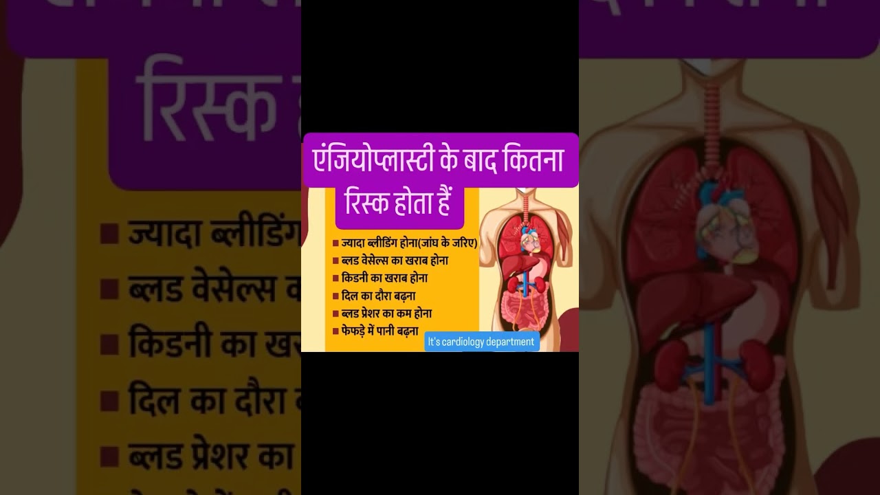 एंजियोप्लास्टी के बाद कितना रिस्क होता हैं 