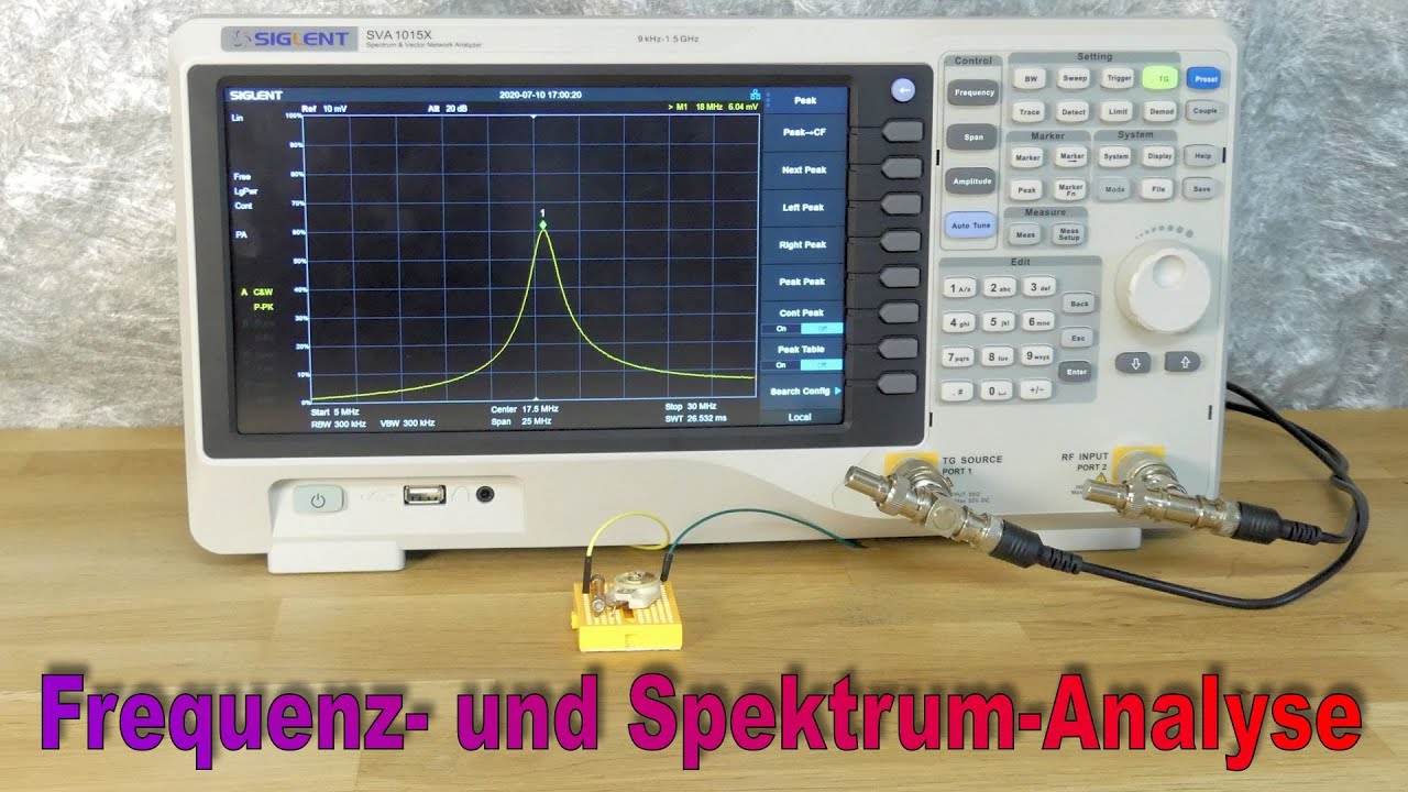 Frequenz- und Spektrum-Analyse - HIZ292