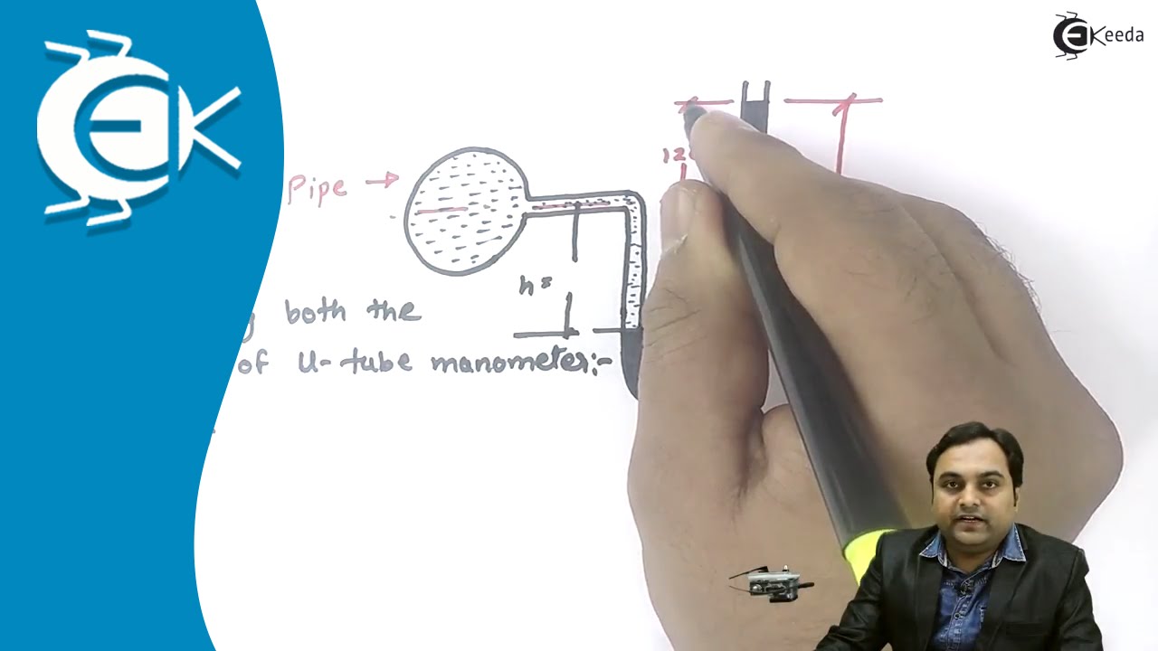 Problem no 1 on Simple U-tube Manometer