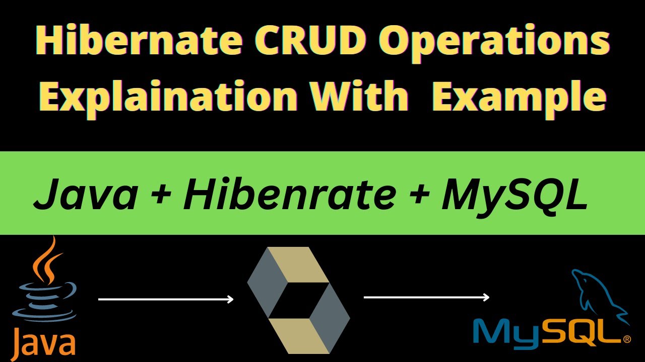 CRUD-операции с использованием Hibernate | Как создать Entitiy, Session и SessionFactory? #hibernate
