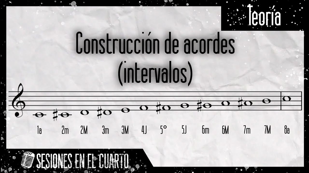 Teoría musical #3: Construcción de acordes (intervalos).