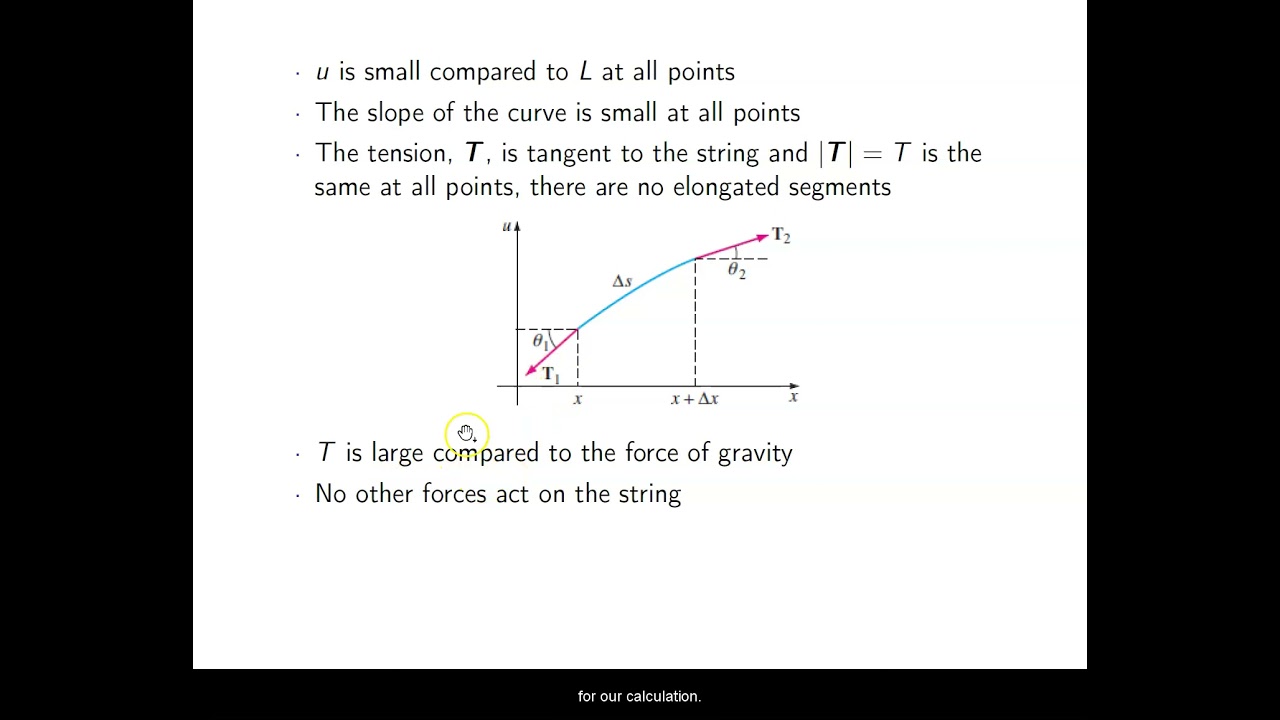 Ch. 12.2 Classical PDEs and Boundary-Value Problems