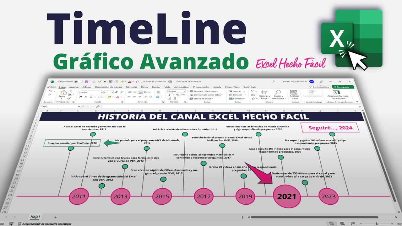 Cómo Crear el Gráfico Definitivo de Línea de Tiempo o TimeLine en Excel (La Historia del Canal)