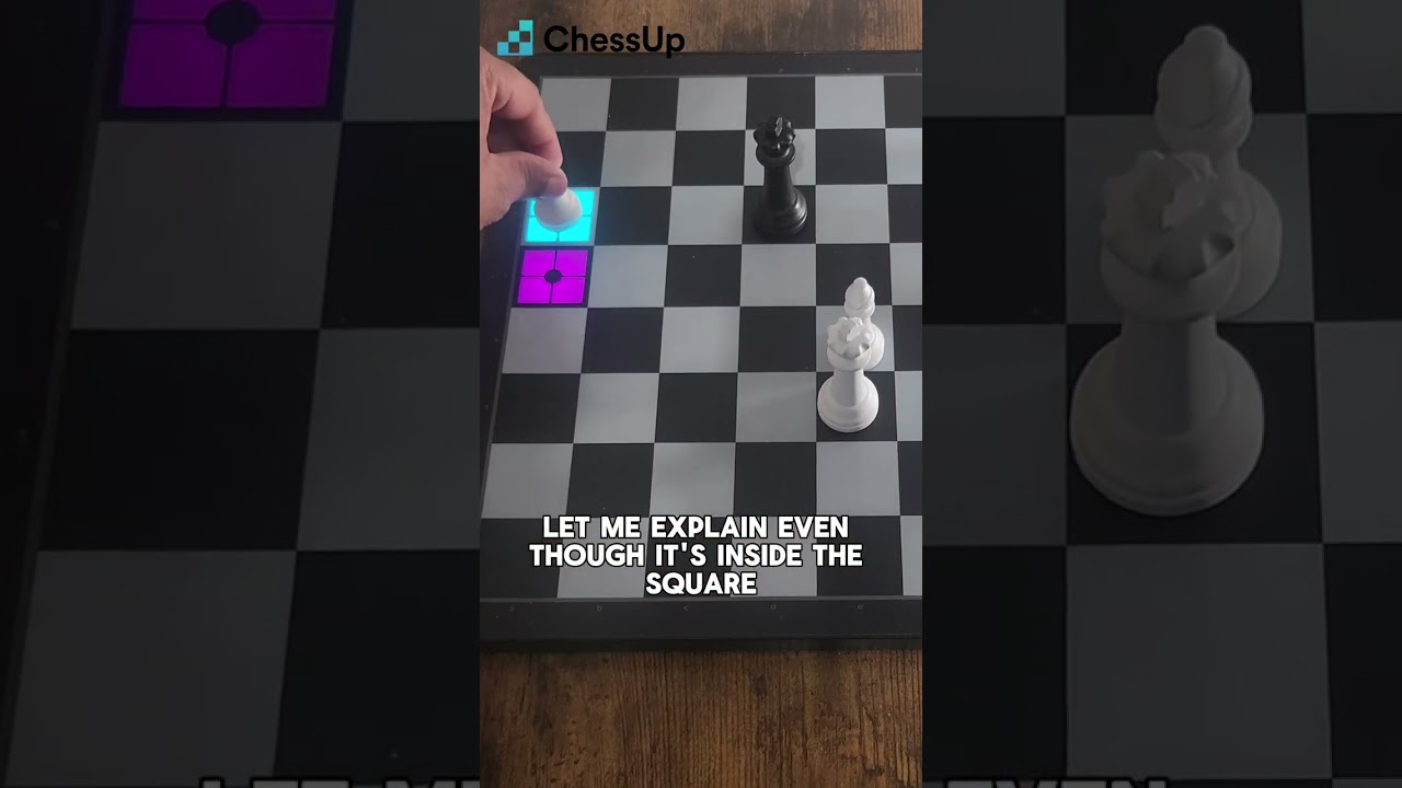 Protect The Pawns You Want To Promote!