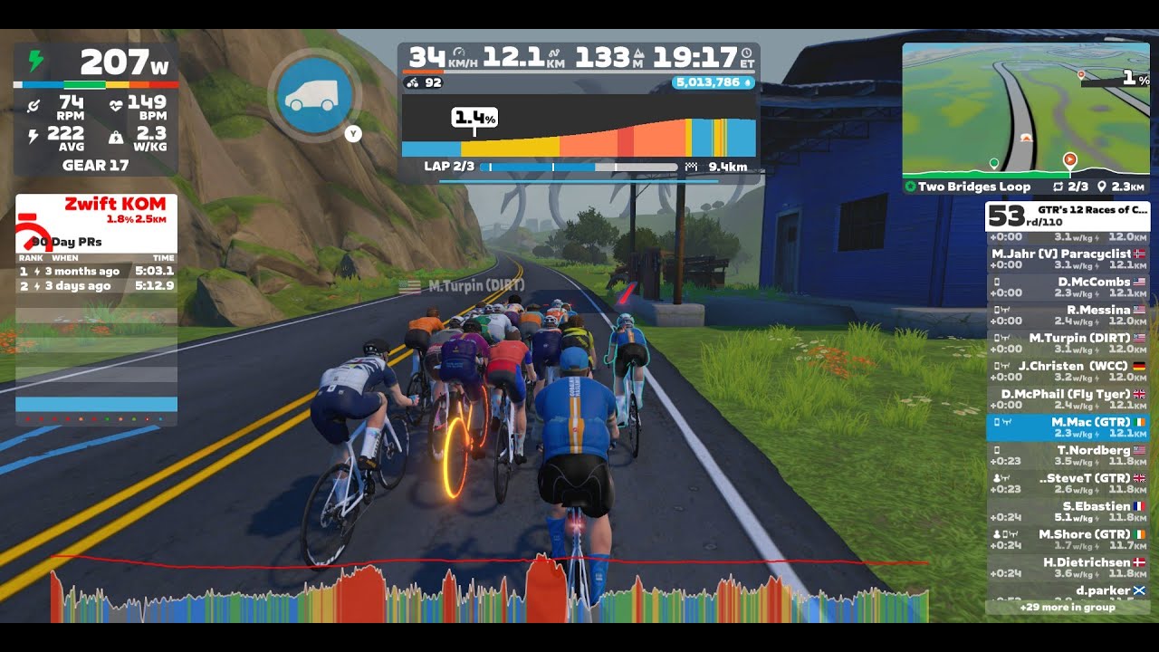 Zwift - GTR 12 Races of Christmas Stage 2 - Two Bridges Loop x 3 ZRS 180-350