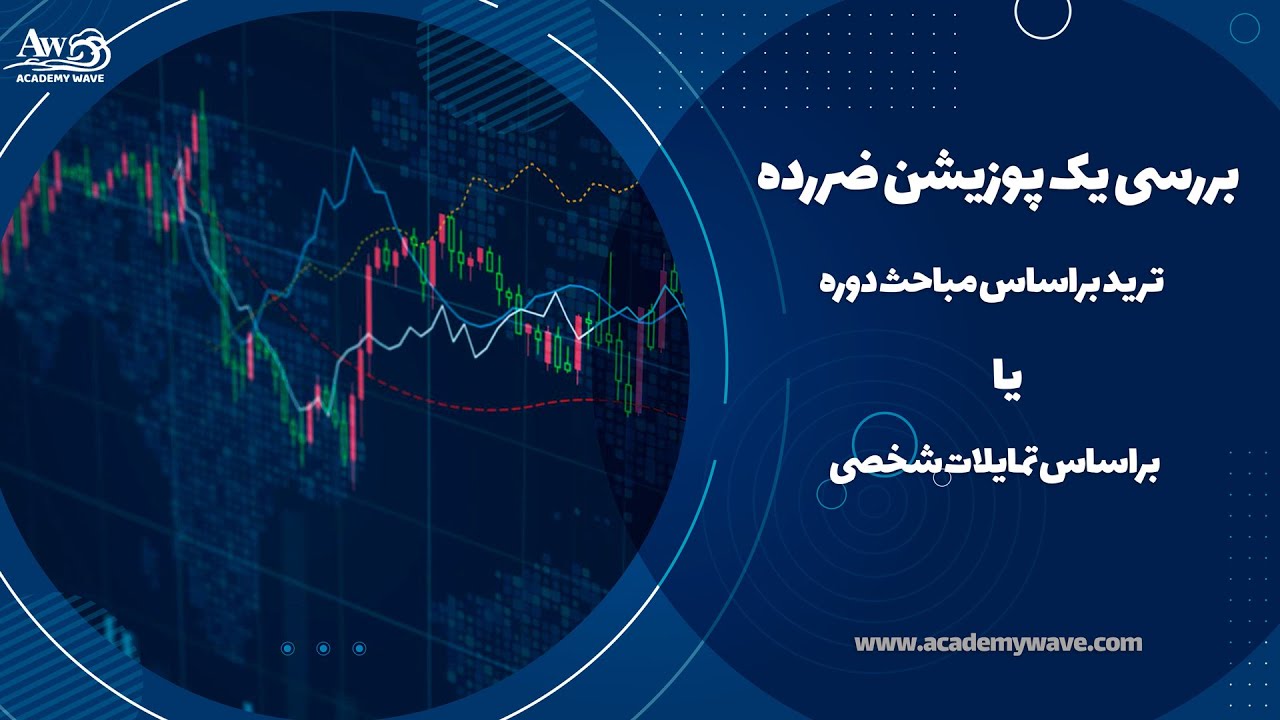 ضررهای ما در مارکت به چه علتی است؟ بررسی یک پوزیشن ضررده - آکادمی ویو