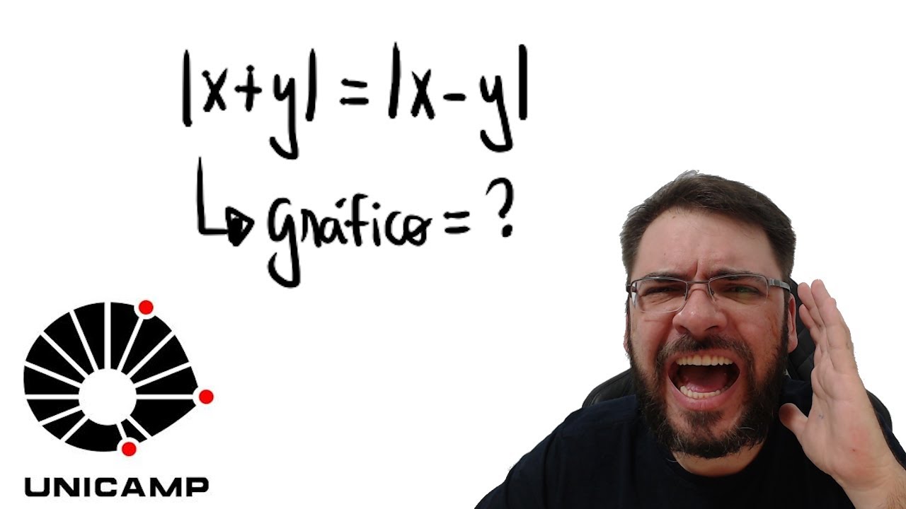 UNICAMP/2015 No plano cartesiano, a equação |x - y| = |x + y| representa