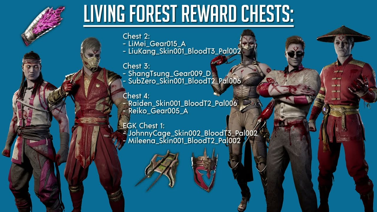 Mortal Kombat 1 Invasions Rewards Season 2 (Updated)