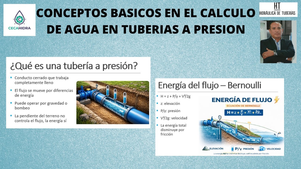 CONCEPTOS BASICOS EN EL CALCULO Y MODELAMIENTO DE AGUA CON TUBERÍAS A PRESION - SESION 1