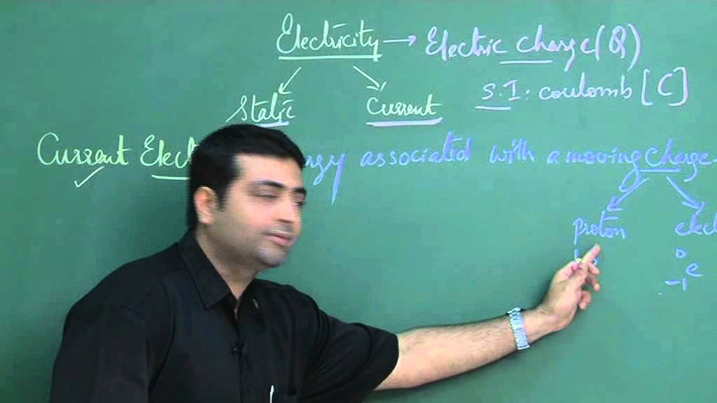 demo lecture - PHYSICS
