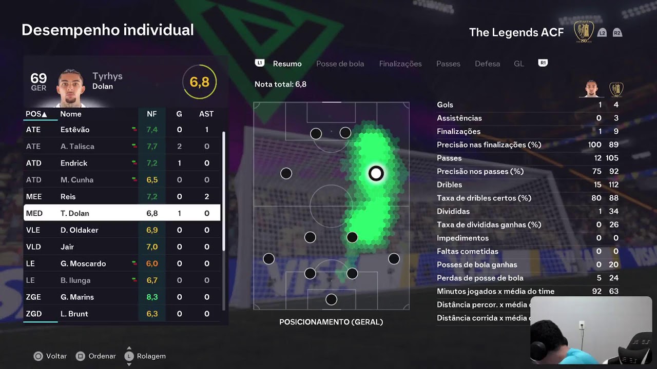 Nova Serie! FUTGRADE - EA SPORTS FC 26 - Parte 83