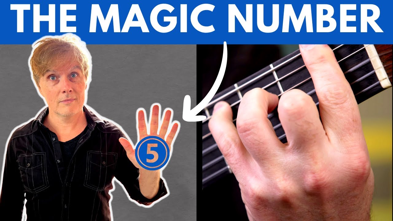 The CAGED System for Spanish Guitar - Learn the ENTIRE Fretboard Major and Minor Chords