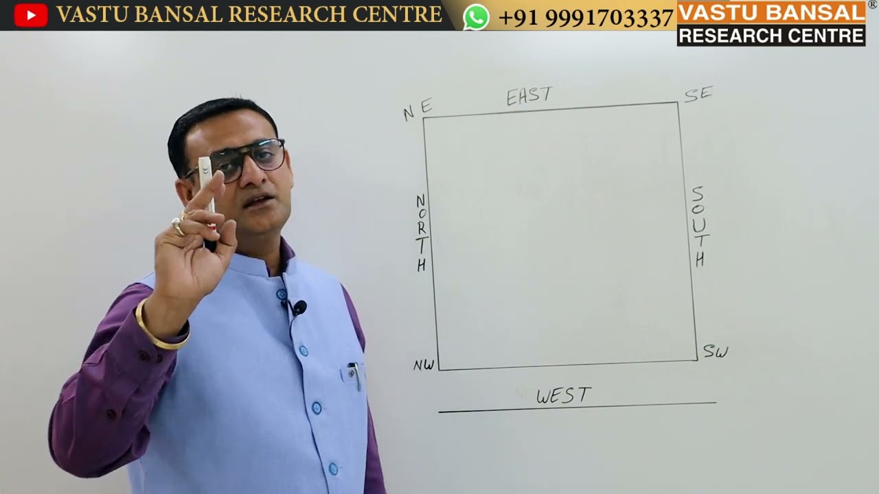 कामियाबी के लिए पश्चिम मुखी घर, मकान में करे ये सरल उपाय, West Facing House vastu for success