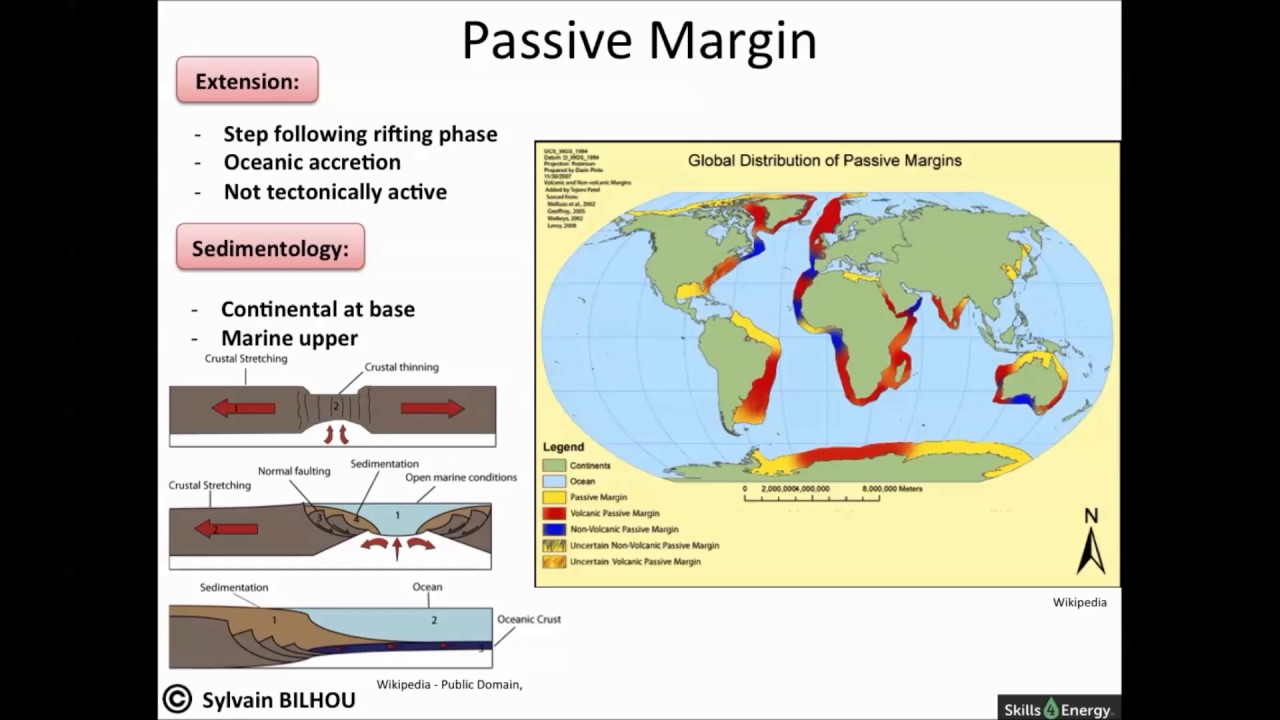 8. Prospective Basins - Extensional Tectonic settings