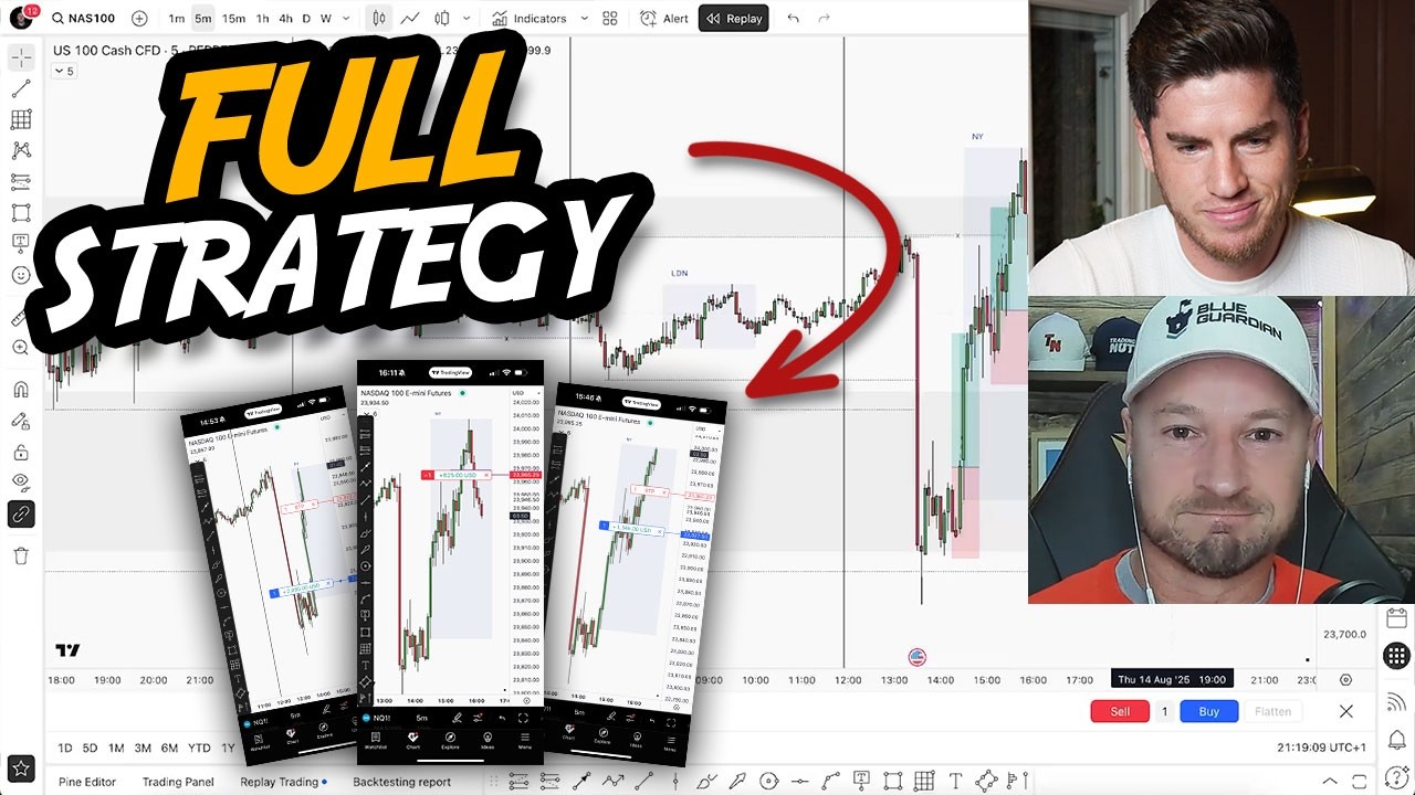 Exact $1M Strategy (step-by-step)