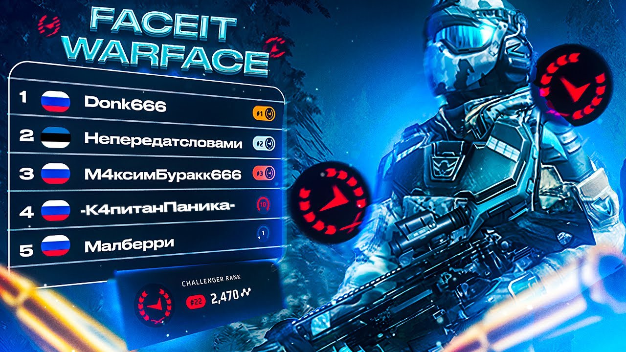 КТО ИГРАЕТ ФЕЙСИТ В ВАРФЕЙС 2026 | FACEIT WARFACE