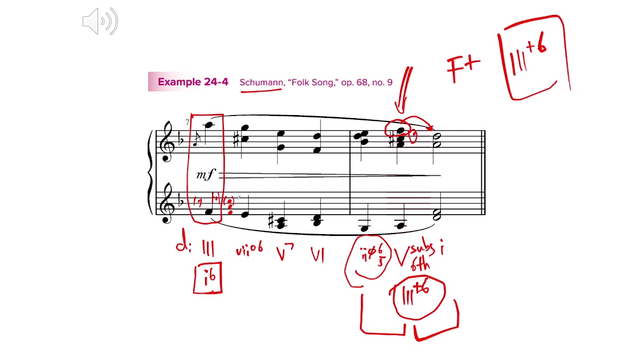 Musicianship II - Lesson 12a - Further Elements of the Harmonic Vocabulary (Lecture Video)