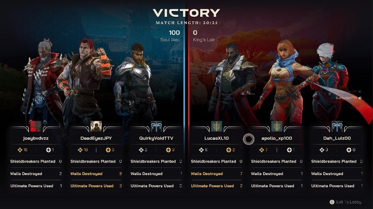 Cool teammates