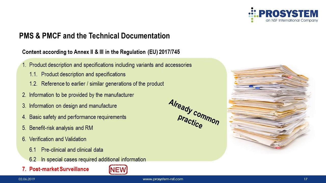 How to Deal With the New Post-Market Surveillance Requirements Under Regulation (EU) 2017/745