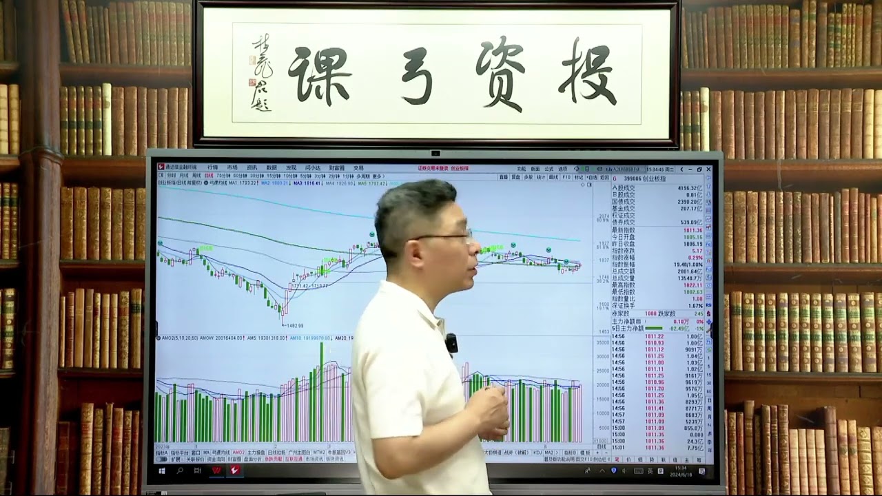 盘后弓课20240618