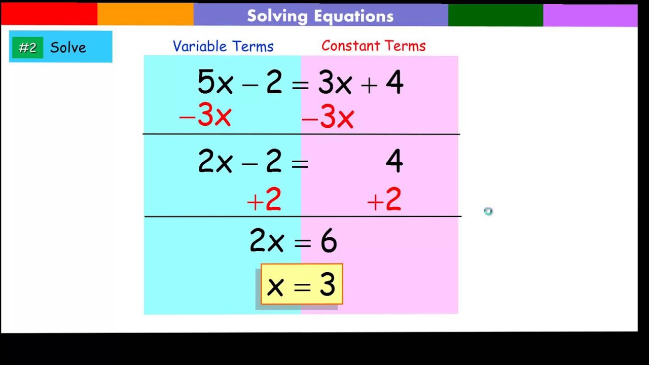 Solving Equation with variables on both sides of the equation