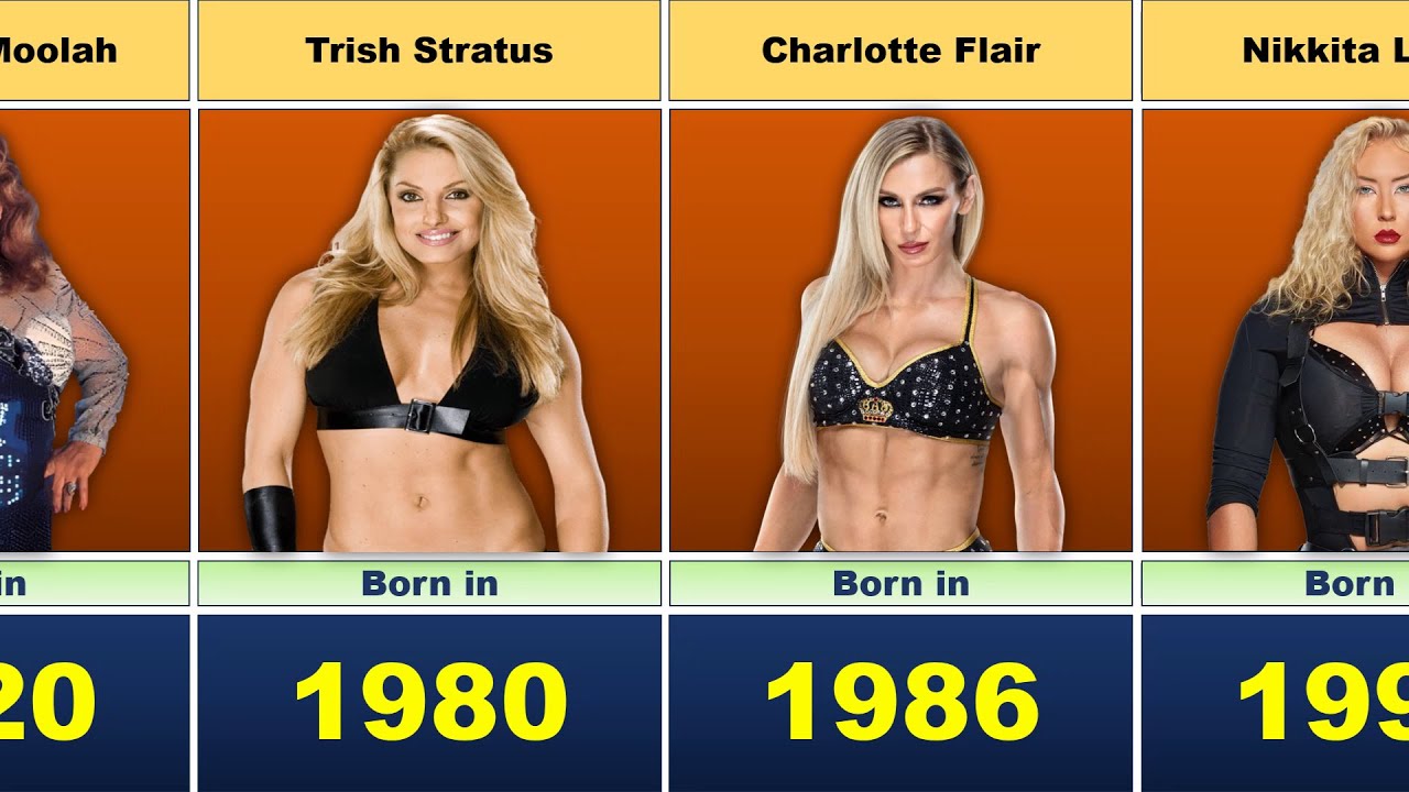 Famous WWE Female Wrestlers Born in Every Year (1920 to 2000)