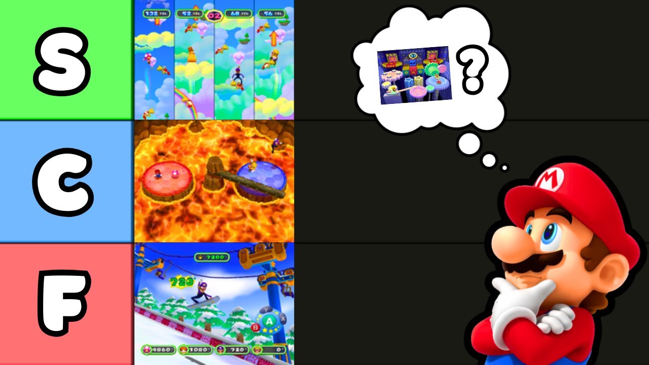 Ranking The Mario Party 6 Minigames For Speedruns