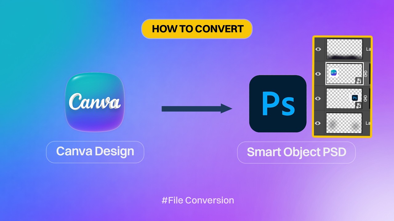 Как преобразовать дизайн из Canva в файл Photoshop PSD со смарт-объектом | Автоматизация замены с...